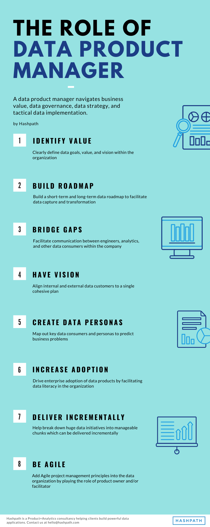 Why your organization may need a Data Product Manager - Hashpath